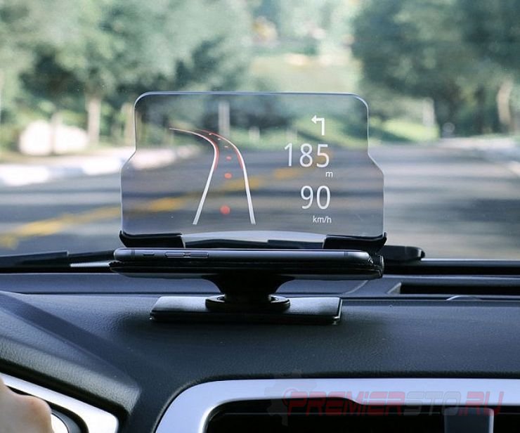 Экран на лобовое стекло автомобиля. Проекционный дисплей. Проекционный экран в авто. Проекция на лобовое стекло. Индикатор на лобовом стекле.